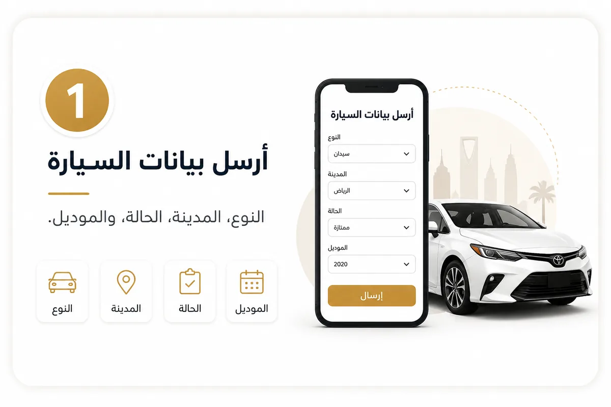إرسال صور السيارة للتقييم